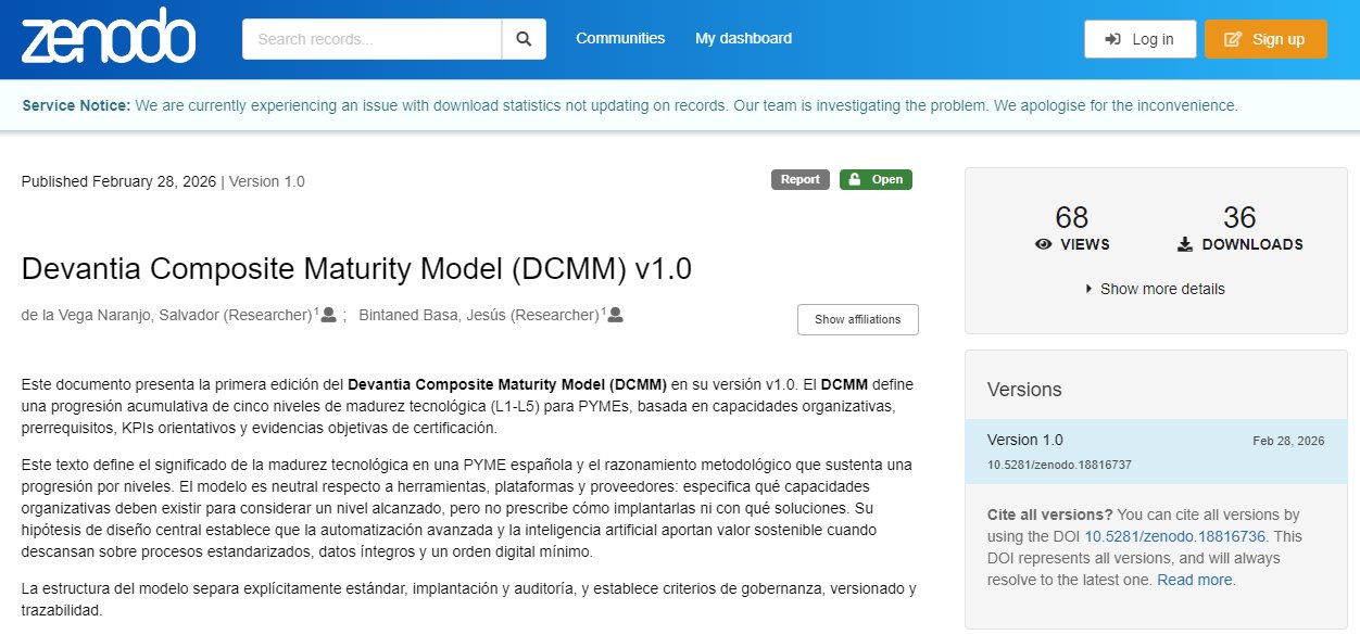 DCMM publicado en Zenodo — DOI, autores y licencia CC BY 4.0
